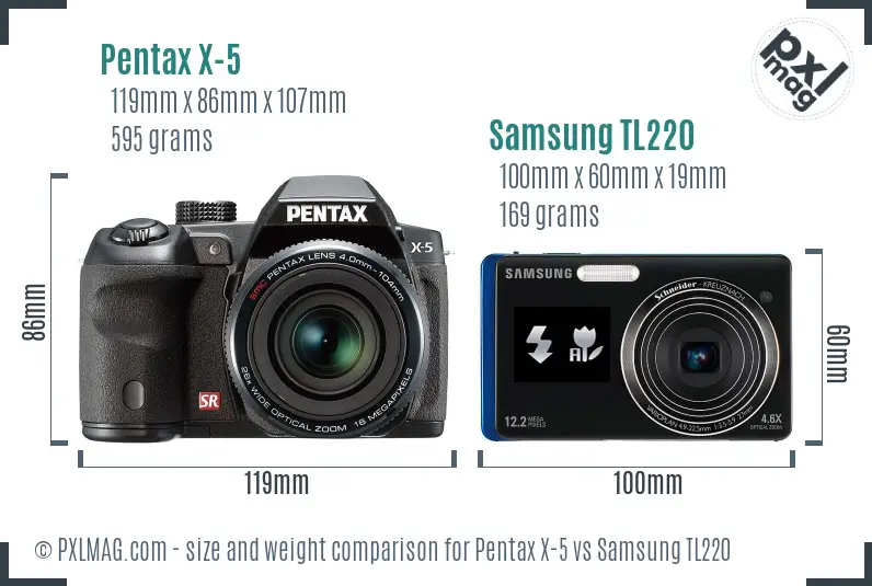 Pentax X-5 vs Samsung TL220 size comparison
