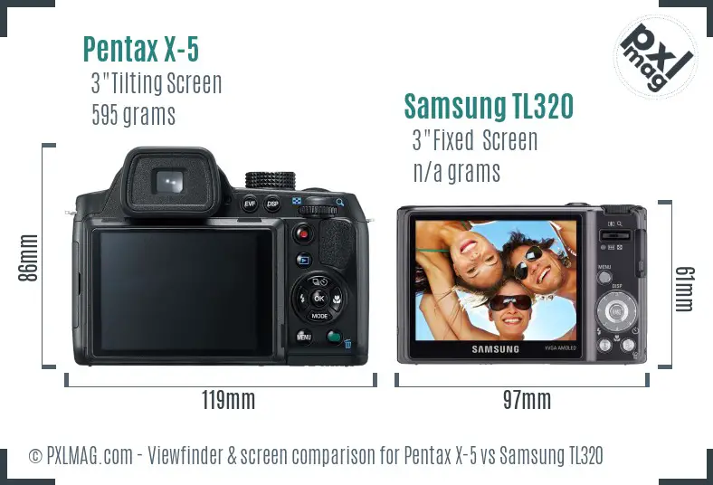 LCD screen and interface comparison