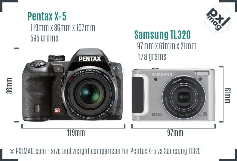 Physical size and ergonomics comparison