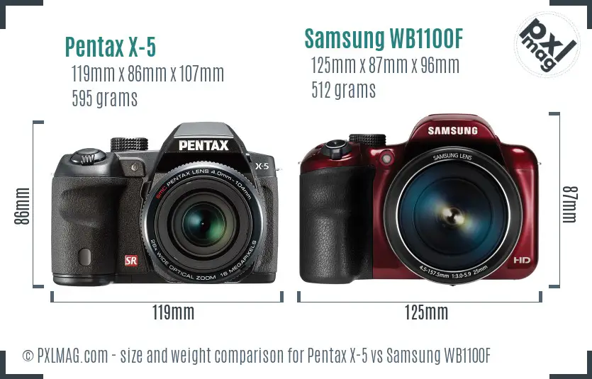 Pentax X-5 vs Samsung WB1100F size comparison