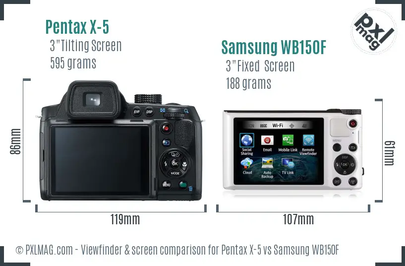 Pentax X-5 vs Samsung WB150F Screen and Viewfinder comparison