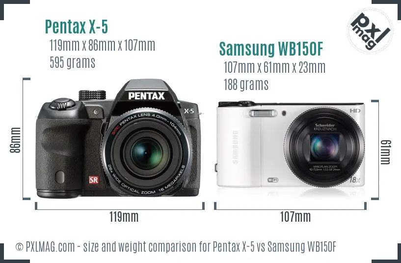 Pentax X-5 vs Samsung WB150F size comparison