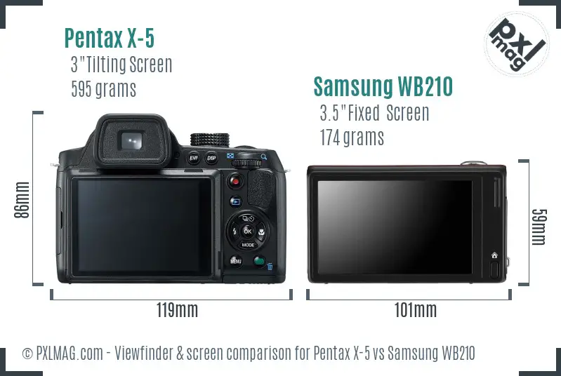 Pentax X-5 vs Samsung WB210 Screen and Viewfinder comparison