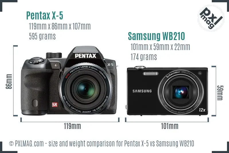Pentax X-5 vs Samsung WB210 size comparison