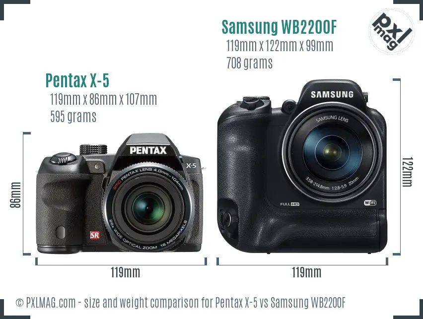 Pentax X-5 vs Samsung WB2200F size comparison