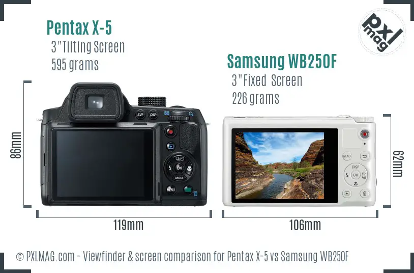 Pentax X-5 vs Samsung WB250F Screen and Viewfinder comparison