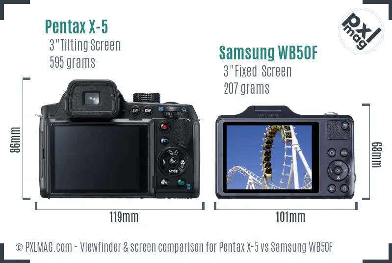 Pentax X-5 vs Samsung WB50F Screen and Viewfinder comparison
