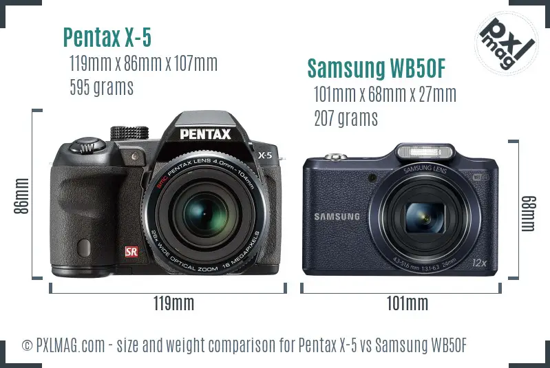Pentax X-5 vs Samsung WB50F size comparison