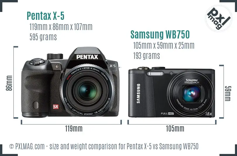 Pentax X-5 vs Samsung WB750 size comparison