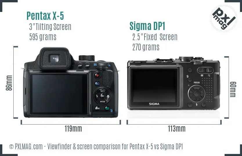 Pentax X-5 vs Sigma DP1 Screen and Viewfinder comparison