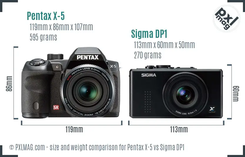 Pentax X-5 vs Sigma DP1 size comparison