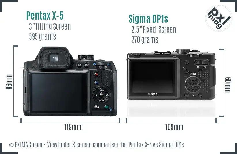 Pentax X-5 vs Sigma DP1s Screen and Viewfinder comparison