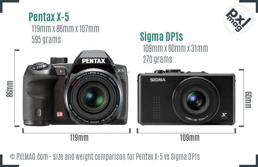 Pentax X-5 vs Sigma DP1s size comparison