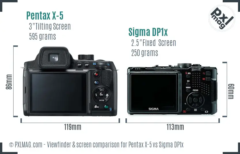 Pentax X-5 vs Sigma DP1x Screen and Viewfinder comparison
