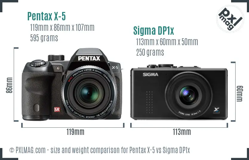 Pentax X-5 vs Sigma DP1x size comparison