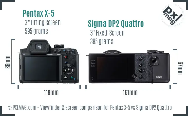 Pentax X-5 vs Sigma DP2 Quattro Screen and Viewfinder comparison