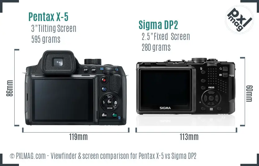 Pentax X-5 vs Sigma DP2 Screen and Viewfinder comparison