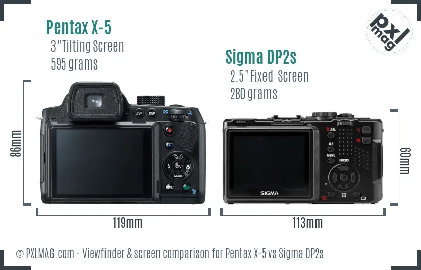 Pentax X-5 vs Sigma DP2s Screen and Viewfinder comparison