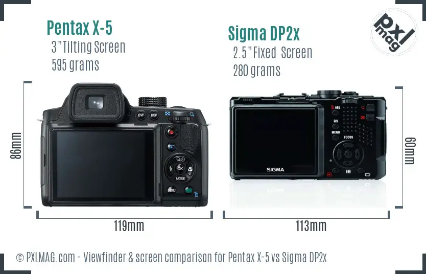 Pentax X-5 vs Sigma DP2x Screen and Viewfinder comparison