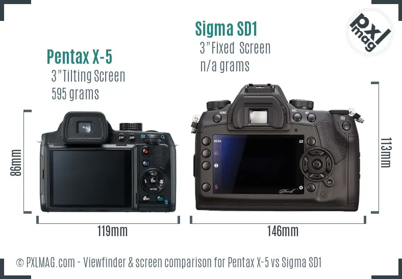 Pentax X-5 vs Sigma SD1 Screen and Viewfinder comparison