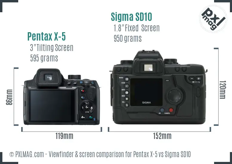 Pentax X-5 vs Sigma SD10 Screen and Viewfinder comparison