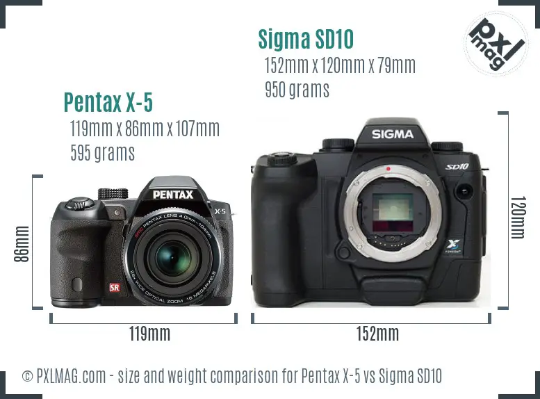 Pentax X-5 vs Sigma SD10 size comparison