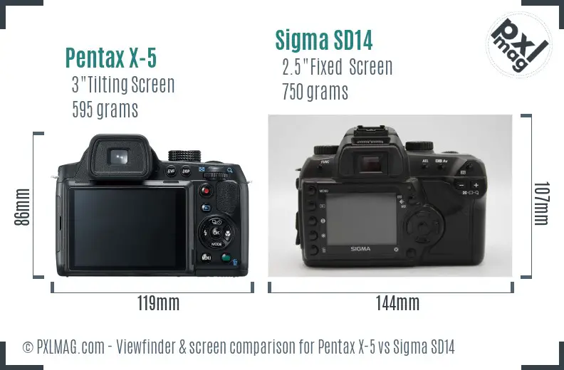 Pentax X-5 vs Sigma SD14 Screen and Viewfinder comparison