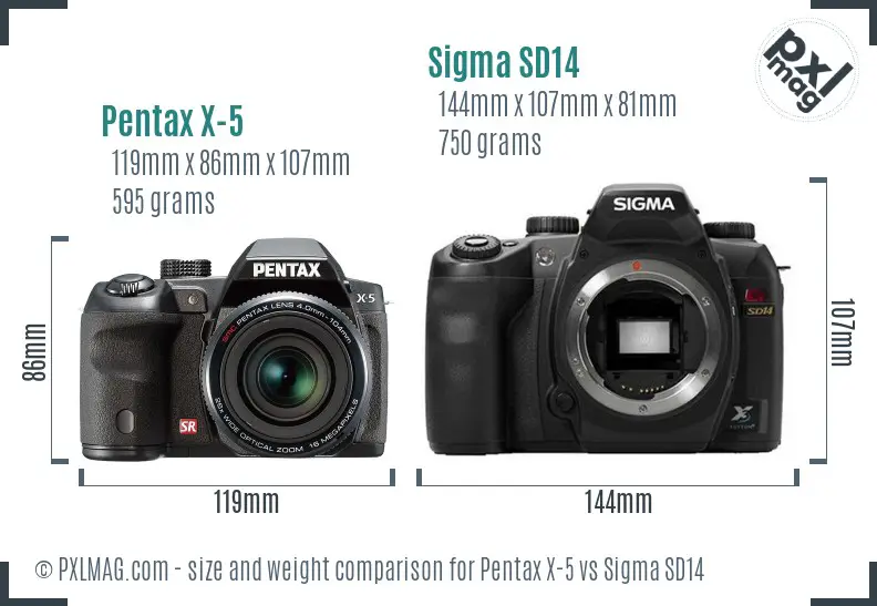 Pentax X-5 vs Sigma SD14 size comparison