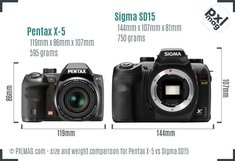 Pentax X-5 vs Sigma SD15 size comparison