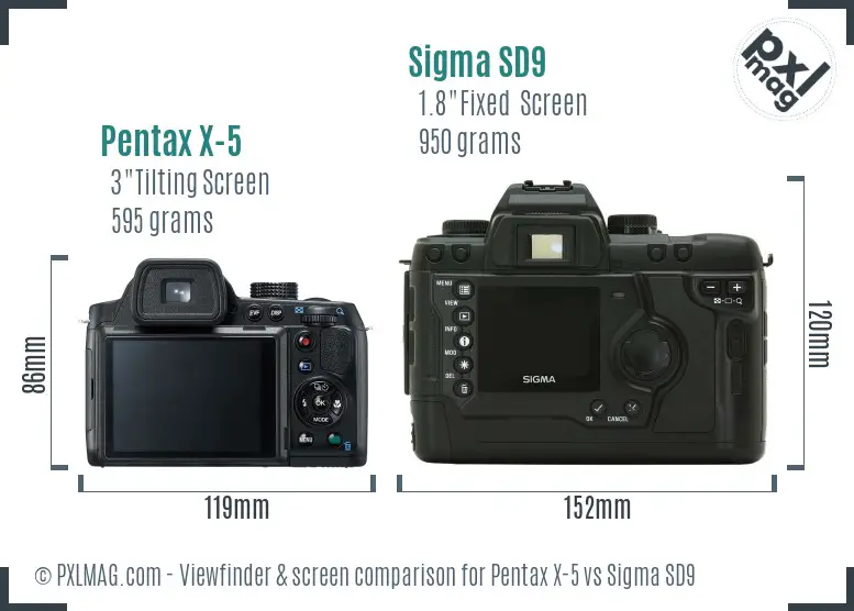 Pentax X-5 vs Sigma SD9 Screen and Viewfinder comparison