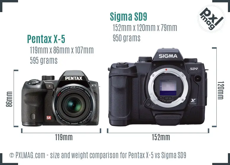 Pentax X-5 vs Sigma SD9 size comparison