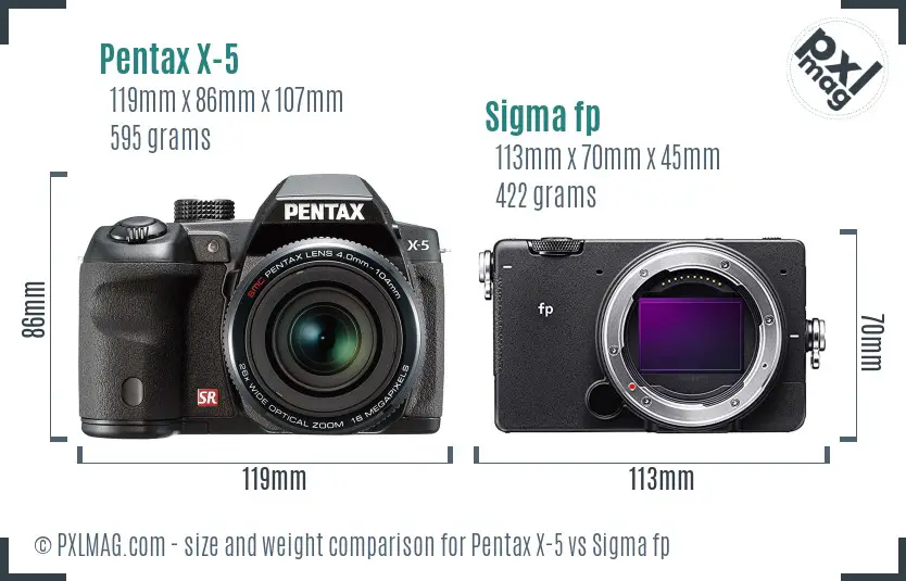 Pentax X-5 vs Sigma fp size comparison