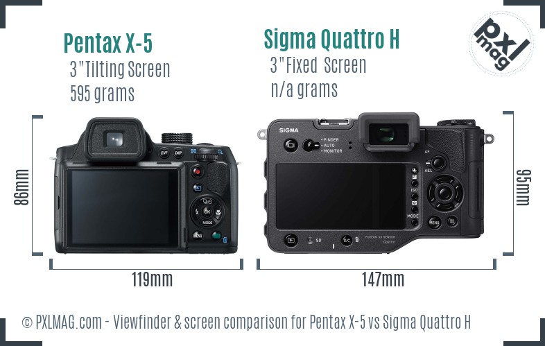 Pentax X-5 vs Sigma Quattro H Screen and Viewfinder comparison