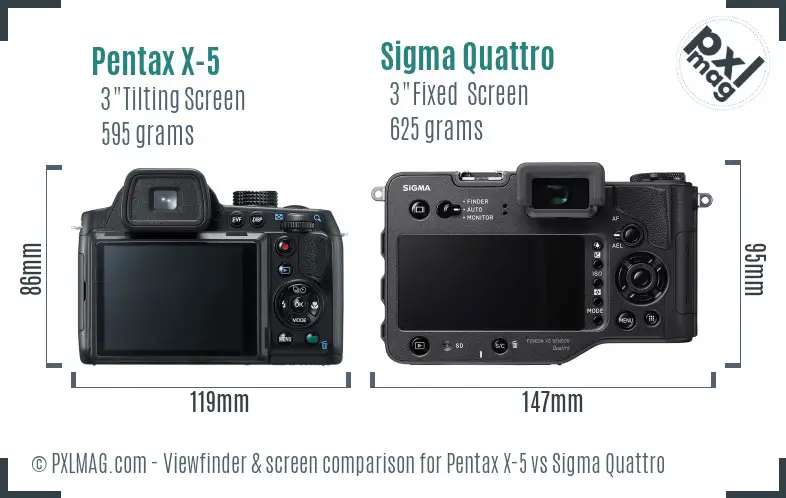 Pentax X-5 vs Sigma Quattro Screen and Viewfinder comparison