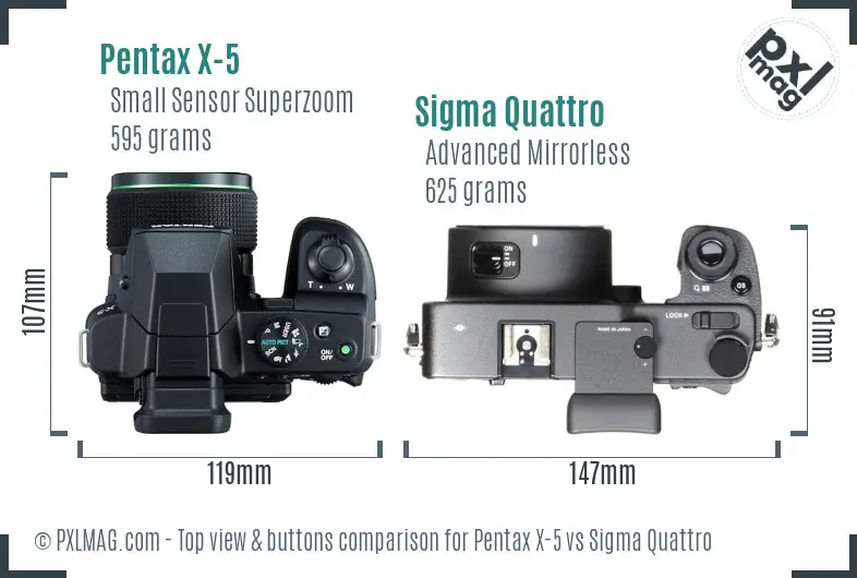 Pentax X-5 vs Sigma Quattro top view buttons comparison