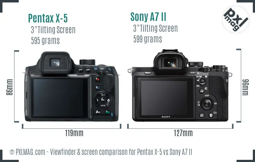 Pentax X-5 vs Sony A7 II Screen and Viewfinder comparison