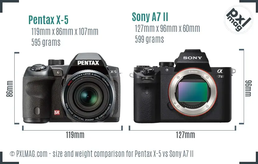 Pentax X-5 vs Sony A7 II size comparison