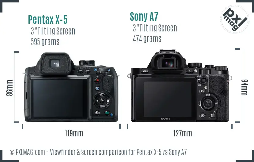 Pentax X-5 vs Sony A7 Screen and Viewfinder comparison