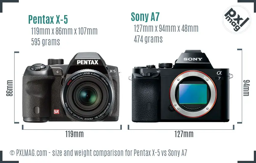 Pentax X-5 vs Sony A7 size comparison
