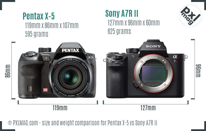 Pentax X-5 vs Sony A7R II size comparison