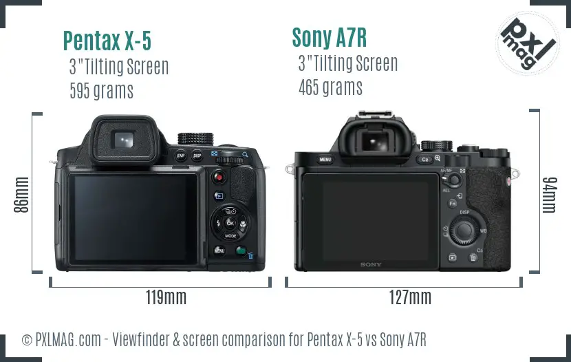 Pentax X-5 vs Sony A7R Screen and Viewfinder comparison