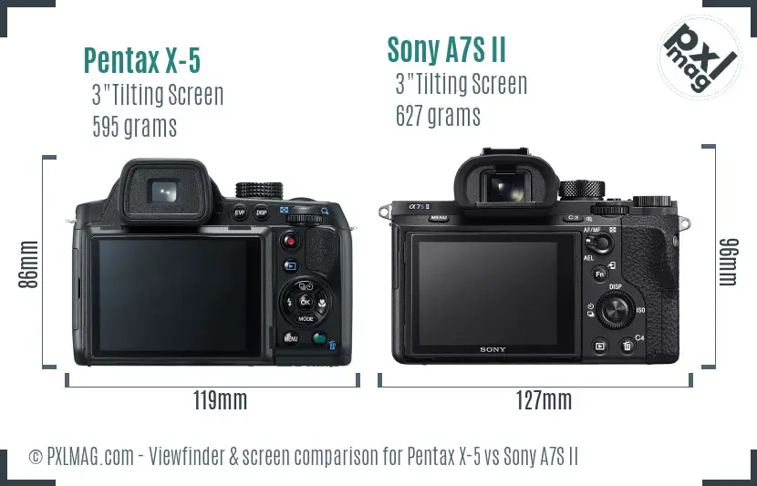 Pentax X-5 vs Sony A7S II Screen and Viewfinder comparison