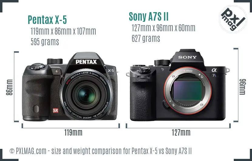 Pentax X-5 vs Sony A7S II size comparison
