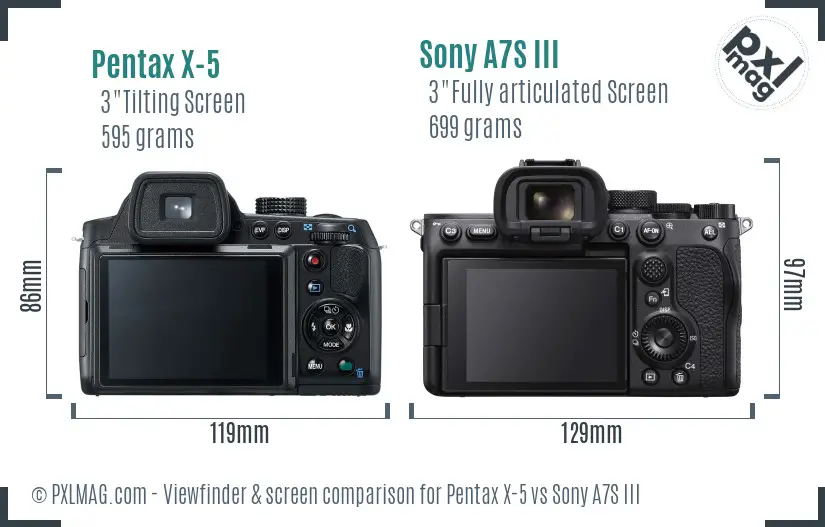 Pentax X-5 vs Sony A7S III Screen and Viewfinder comparison