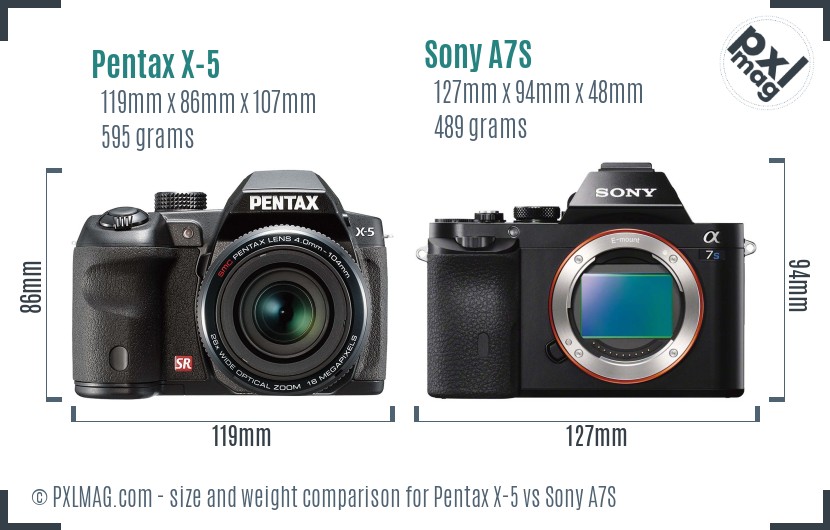 Pentax X-5 vs Sony A7S size comparison