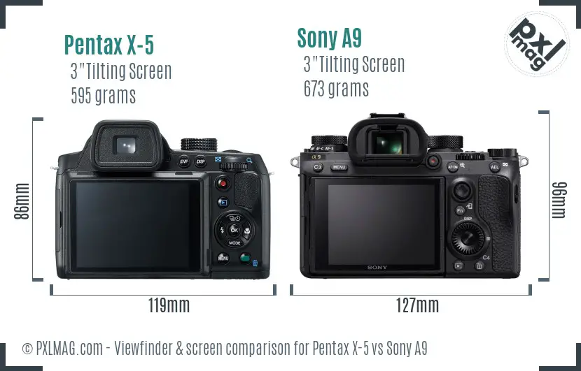 Pentax X-5 vs Sony A9 Screen and Viewfinder comparison