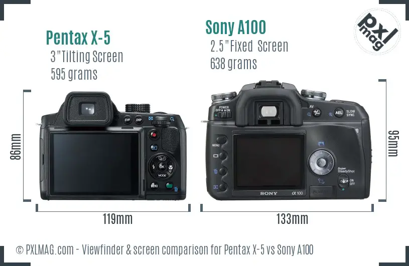 Pentax X-5 vs Sony A100 Screen and Viewfinder comparison