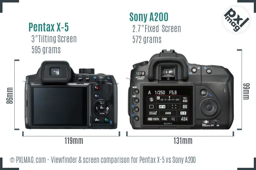 Pentax X-5 vs Sony A200 Screen and Viewfinder comparison