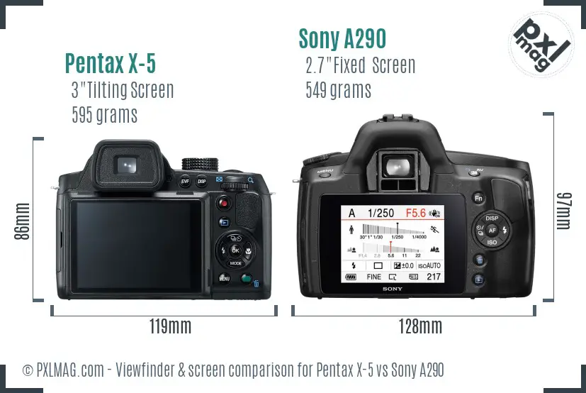 Pentax X-5 vs Sony A290 Screen and Viewfinder comparison