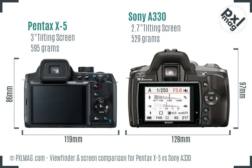 Pentax X-5 vs Sony A330 Screen and Viewfinder comparison